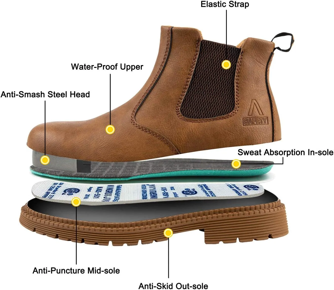 U-lite Steel Toe Safety Work Shoes for Men, Water-Proof Puncture-Proof Durable Indestructible Industrial Construction Outdoor Boots